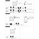 Wandschakelaar en Dimmer Zigbee Wandschakelaar en Dimmer Zigbee