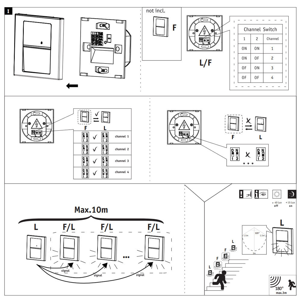 Wand inbouwspot Connect met Bewegingssensor Wand inbouwspot Connect met Bewegingssensor