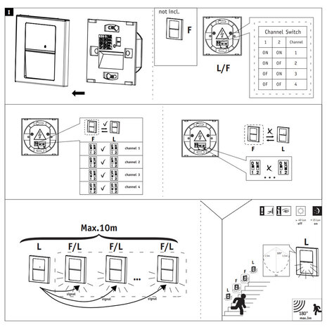 Wand inbouwspot Connect met Bewegingssensor Wand inbouwspot Connect met Bewegingssensor