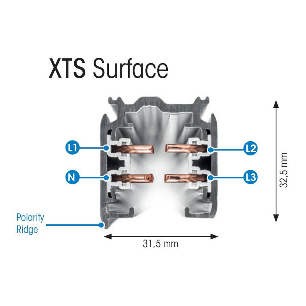 3-Fase Rail 1 meter - XTS 4100