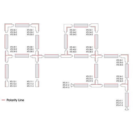 3-Fase Rail T-Connector Links - XTS 37 3-Fase Rail T-Connector Links - XTS 37