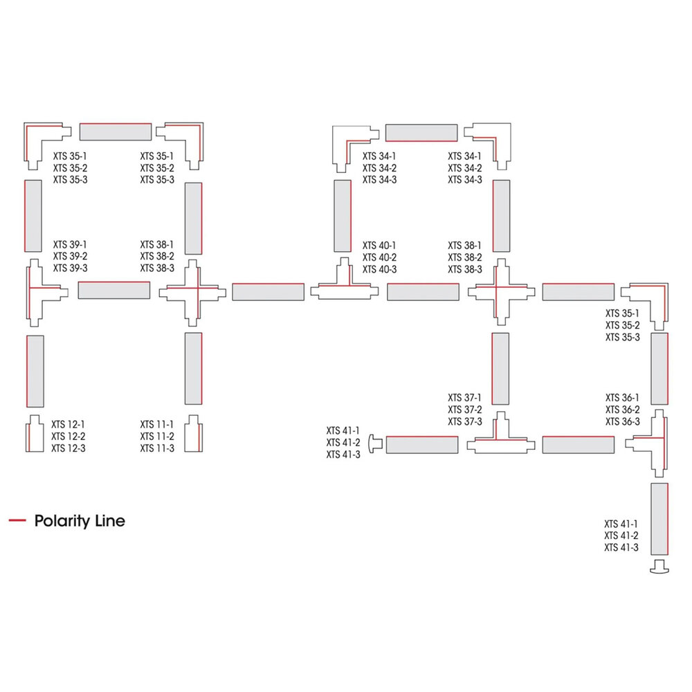 3-Fase Rail L-Connector Aarde Binnen - XTS 34
