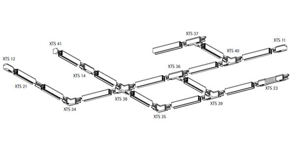 3-Fase Rail Middenvoeding - XTS 14 3-Fase Rail Middenvoeding - XTS 14