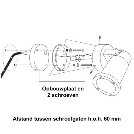 Opbouwplaat met zij-invoer voor Buitenspot GU10 Wand Plafond