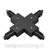 1-Fase Rail X-Connector 1-Fase Rail X-Connector
