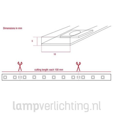 LED Strip 60 IP68 5 meter LED Strip 60 IP68 5 meter