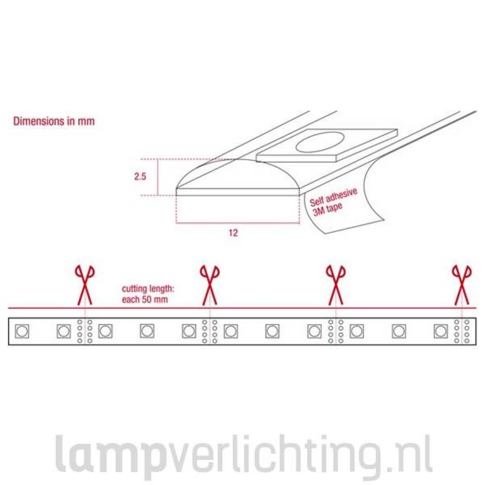 LED Strip RGB 300 LEDS 5 meter