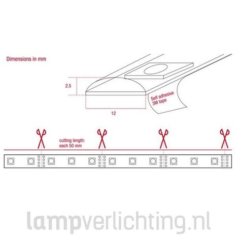 LED Strip RGB 300 LEDS 5 meter