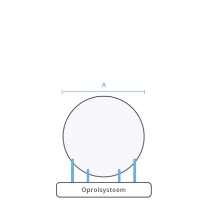 Cirkel (zomer)