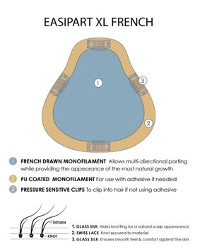 Jon Renau Easipart French XL HH 12"