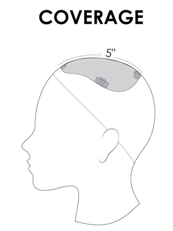 Jon Renau Easipart XL 18" Echt haar