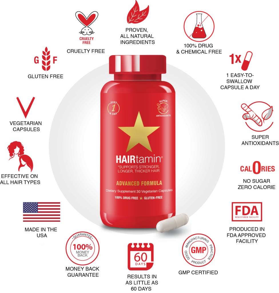 HAIRtamin Vitamins 1 Month MonolithBeauty & Lifestyle