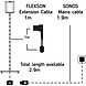Flexson 1 meter verlengkabel voor PLAY: 3, PLAY: 5, PLAYBAR en Sub wit Flexson 1 meter verlengkabel voor PLAY: 3, PLAY: 5, PLAYBAR en Sub wit