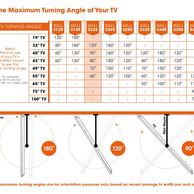 Vogel's WALL 3225 Black LED/LCD TV Beugel
