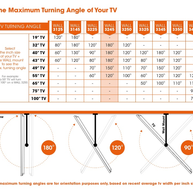 Vogel's WALL 3245 BLACK