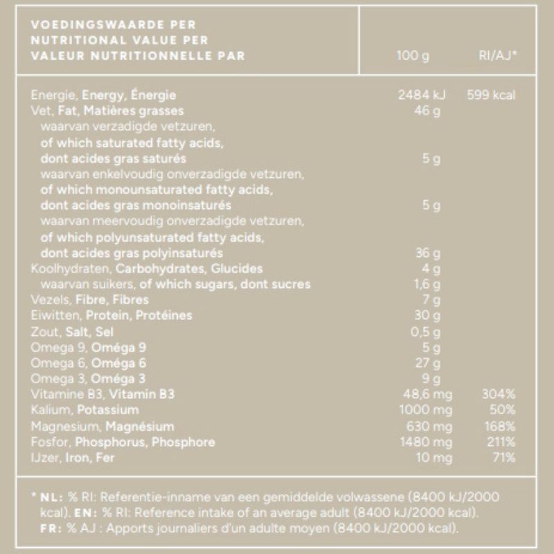 - Hennepzaad, gepeld bio (250 gr)