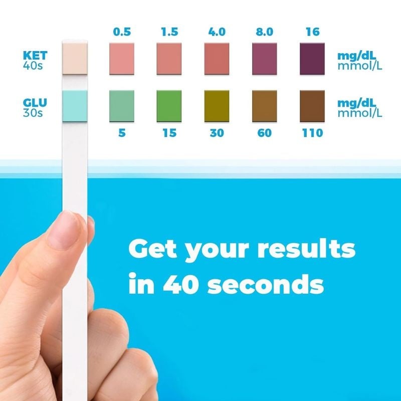 - Glucose en Ketonen Urine Teststrips (50  stuks)