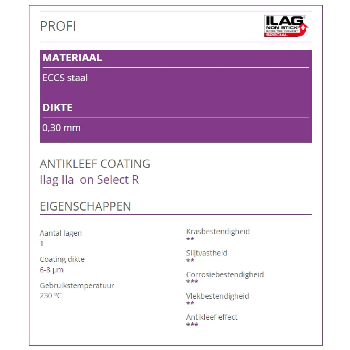 - Springvorm Profi 24 cm