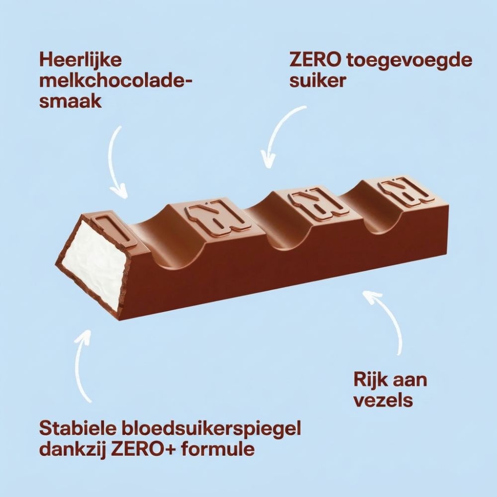 - Milky Choc