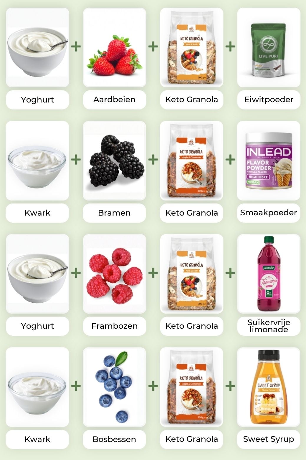 Vier snelle koolhydraatarme ontbijtcombinaties met keto granola