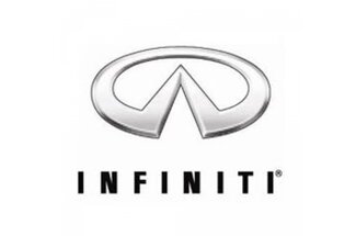 Kram ISO2CAR Selecteer hier uw Infiniti ISO2CAR