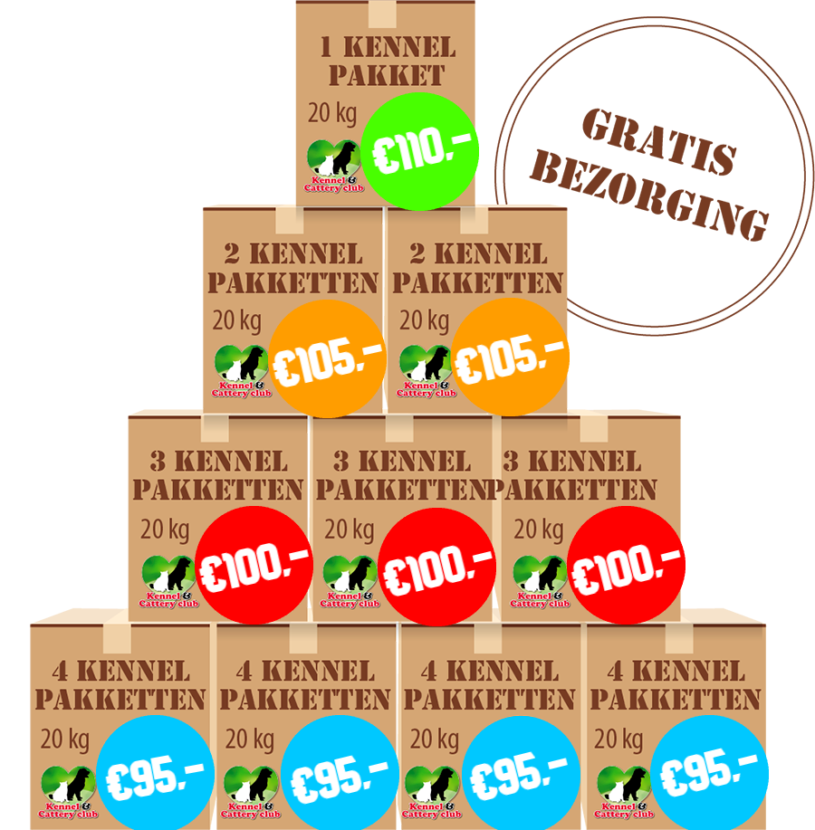 Willkommen beim Kennel & Cattery Club