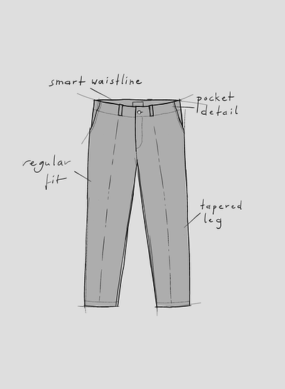 About Companions JOSTHA Trousers