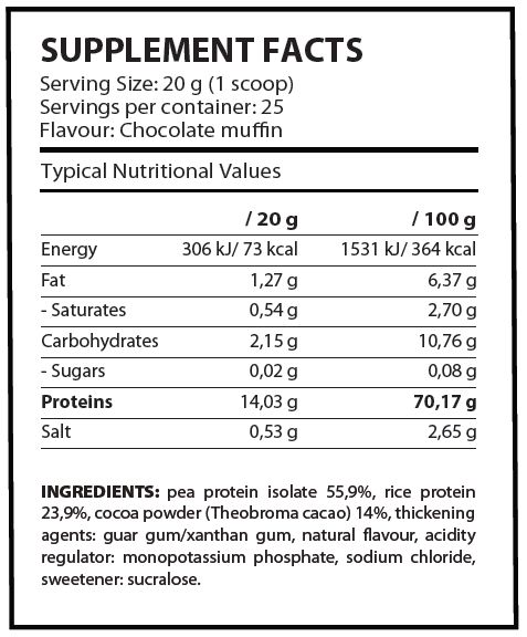 QNT Vegan Protein (500gr) | available at Real Nutrition Shop - Real Nutrition Shop