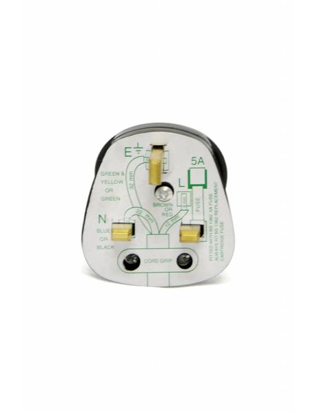 White British standard plug, plastic