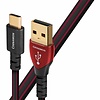 AUDIOQUEST CINNAMON USB Kabel (USB-A auf USB-C)