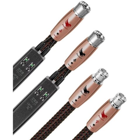 PEGASUS Stereo XLR-Kabel