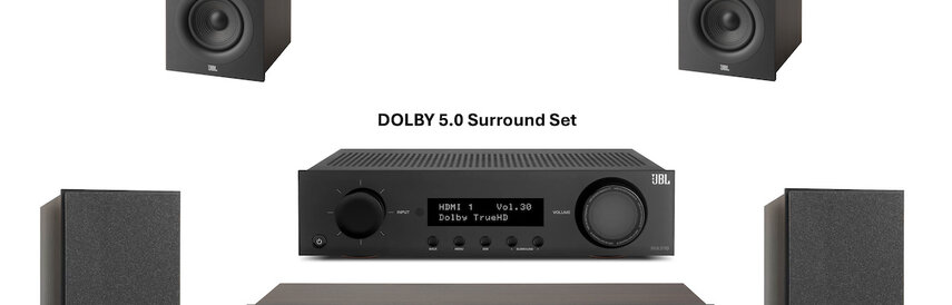 Artikel mit Schlagwort Mehrkanal HiFi-System