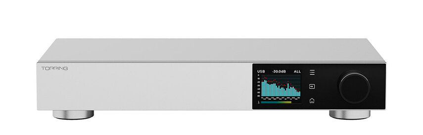 Artikel mit Schlagwort Topping D900 DAC