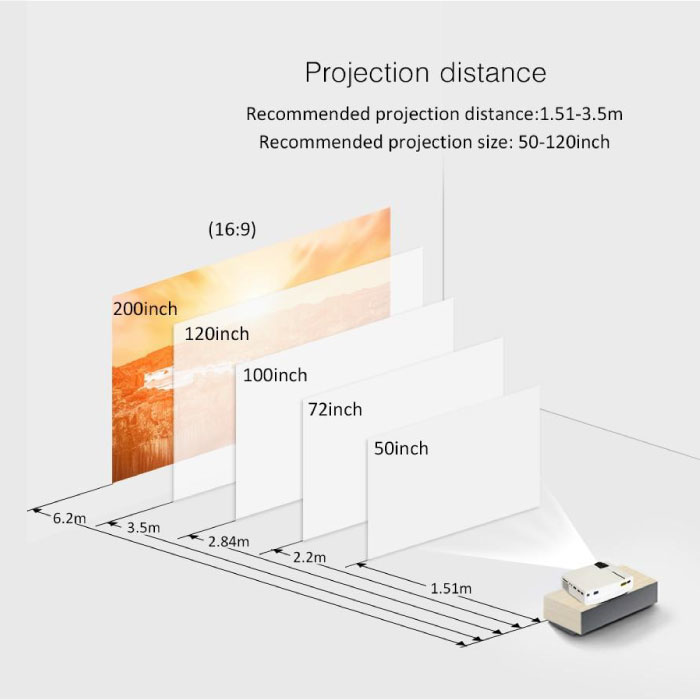 BYINTEK Sky K1 Plus LED-Projektor - Beamer Home Media Player