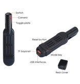 SpiedCat T189 Security Camera Pen DVR With Microphone - 1080p