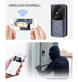 HISMAHO Dzwonek z kamerą i WiFi - domofon Bezprzewodowy inteligentny alarm bezpieczeństwa w domu IR Night Vision