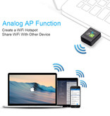 Stuff Certified® Wifi USB Mini Dongle Réseau Sans Fil 600Mb / s 5GHz Adaptateur D'adaptateur D'antenne Blanc