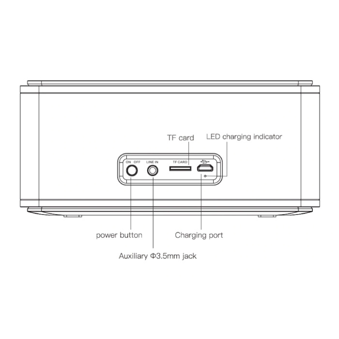 Doss Bluetooth 4.0 Soundbox Wireless-Lautsprecher Externer Wireless-Lautsprecher Schwarz