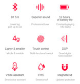 Haylou GT1 TWS écouteurs de contrôle tactile intelligent sans fil Bluetooth 5.0 écouteurs intra-auriculaires sans fil écouteurs écouteurs 300mAh blanc