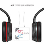 AUSDOM ANC7S Draadloze Koptelefoon Bluetooth Wireless Headphones HiFi