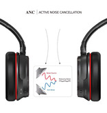 AUSDOM Écouteurs sans fil ANC7S Casque sans fil Bluetooth HiFi