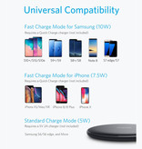 ANKER Powerwave 10W Qi Universele Draadloze Oplader Wireless Charging Pad