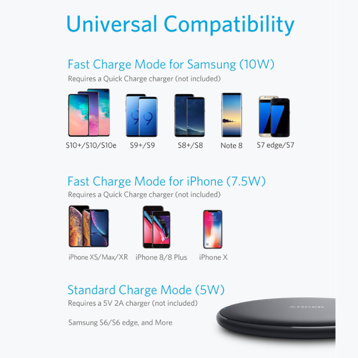 ANKER Powerwave 10W Qi Universal Wireless Charger Wireless Charging Pad