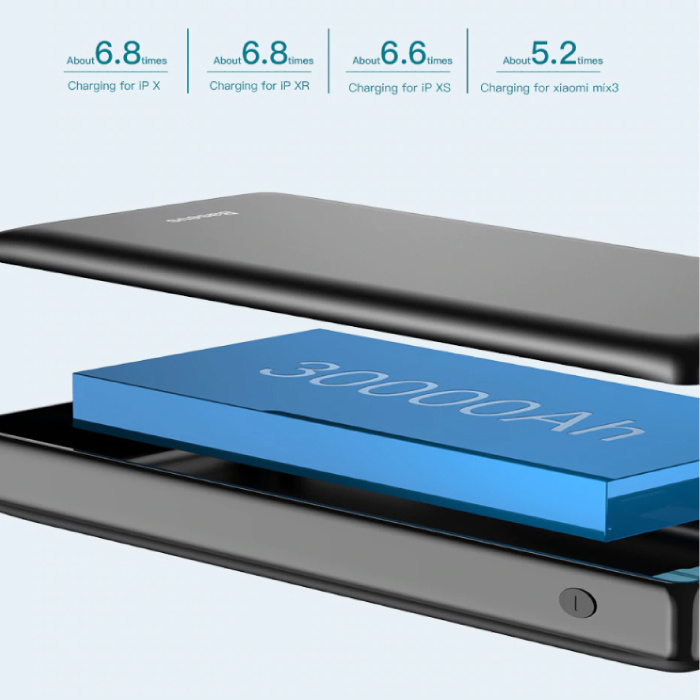 Baseus Externes 30.000mAh Powerbank Notfall Akku Ladegerät Ladegerät Schwarz