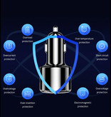 iHaitun Ładowarka samochodowa / ładowarka Qualcomm Quick Charge 3.0 - czarna