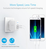 ANKER Chargeur mural Elite Dual Port Wallcharger Chargeur secteur AC Home Plug Chargeur Adaptateur Blanc