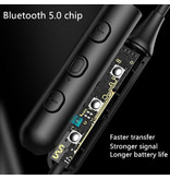 Stuff Certified® DD9 TWS Auriculares inalámbricos Bluetooth 5.0 Auriculares inalámbricos en la oreja Auriculares Auriculares 100mAh Auricular rojo