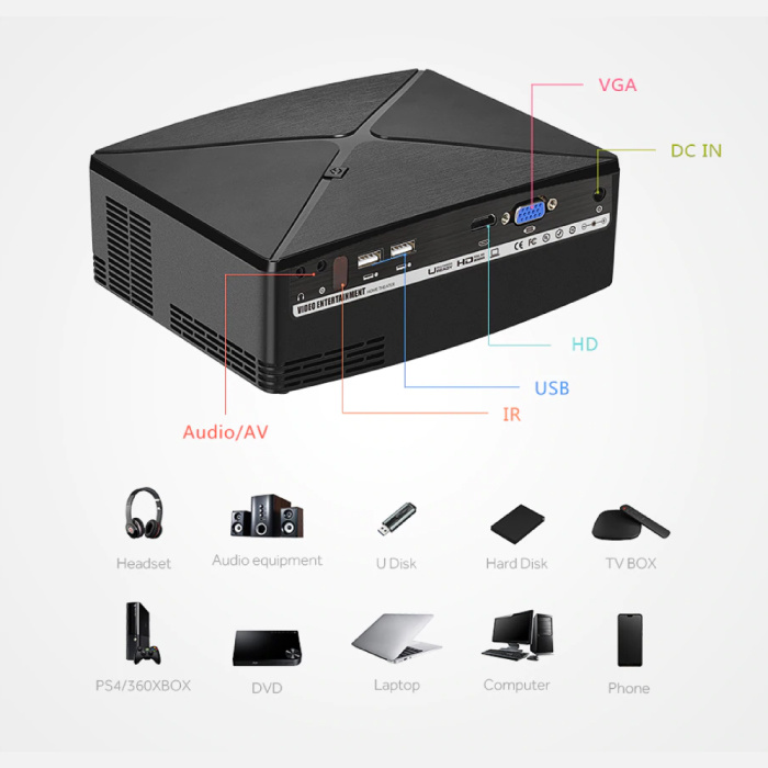 AUN Proiettore LED C80 - Mini Beamer Home Media Player Nero