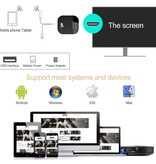 MiraScreen MiraScreen G5 Miracast TV-Stick 4K Cast HDMI 5G WiFi-Empfänger Bildschirmempfänger iPhone & Android