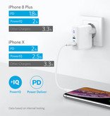 ANKER PowerIQ Dual Port Muur Oplader Wallcharger AC Thuislader Stekkerlader Adapter Wit